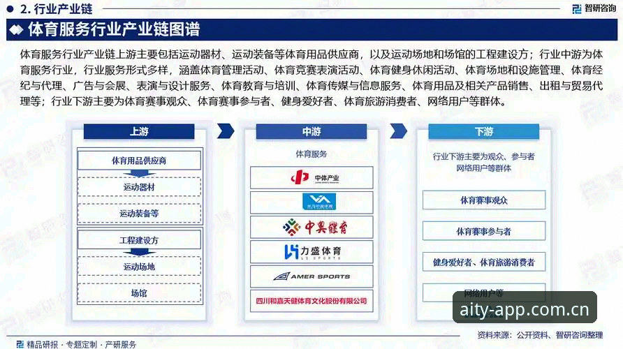 爱体育更新版本推荐：功能迭代背后的行业趋势全面解析