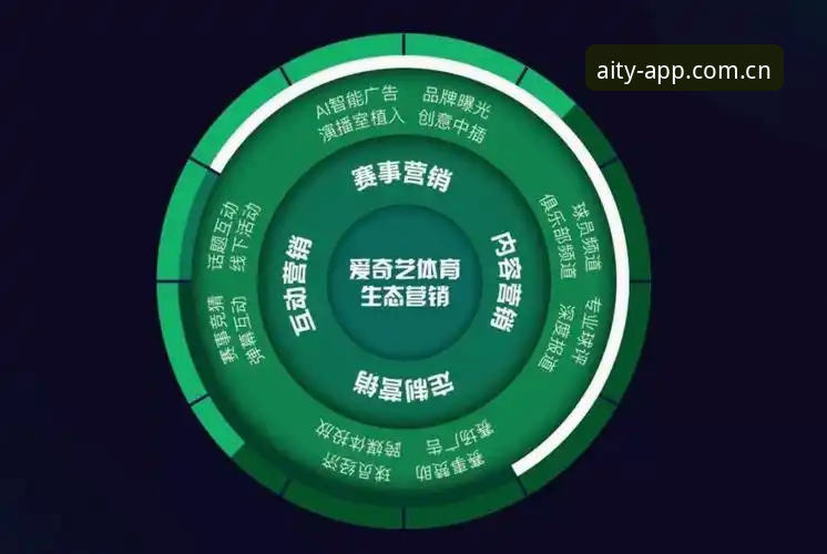 爱体育官网下载与第三方渠道对比：哪个途径更靠谱？从正版安装到比分直播的全面体验分享